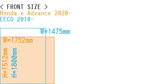 #Honda e Advance 2020- + EECO 2010-